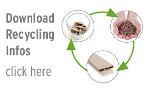 Recycling Infos click